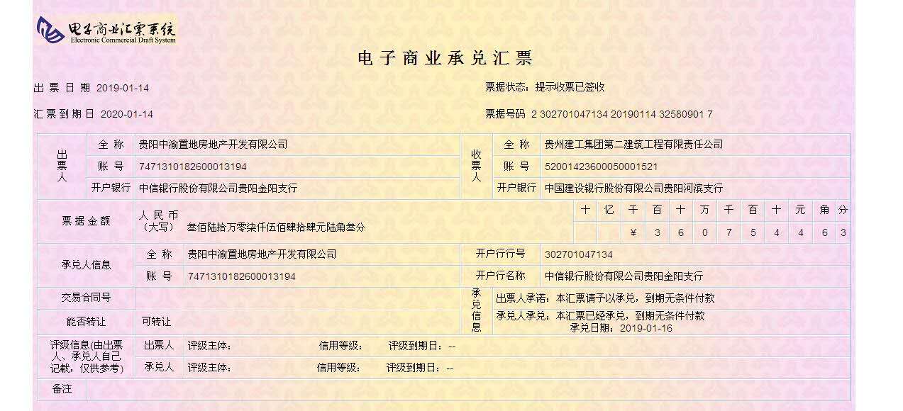 8人套取数十亿 天津银行上海分行票据案细节曝光